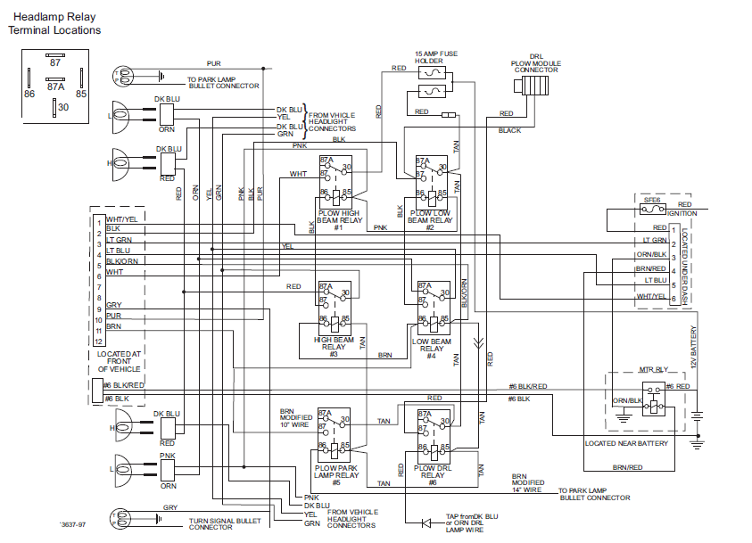 Curtis Sno Pro 3000 Wiring Diagram from www.storksplows.com