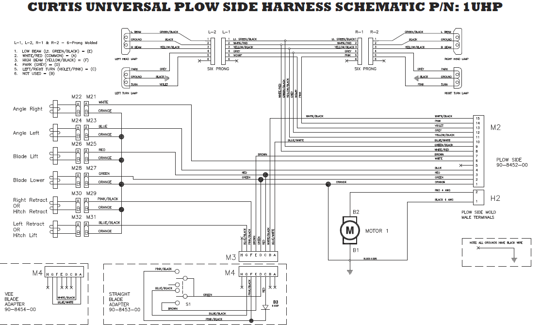 Diagram Boss Plow Wiring Harness Diagram Full Version Hd Quality Harness Diagram Comprelivre Misteroriental Fr