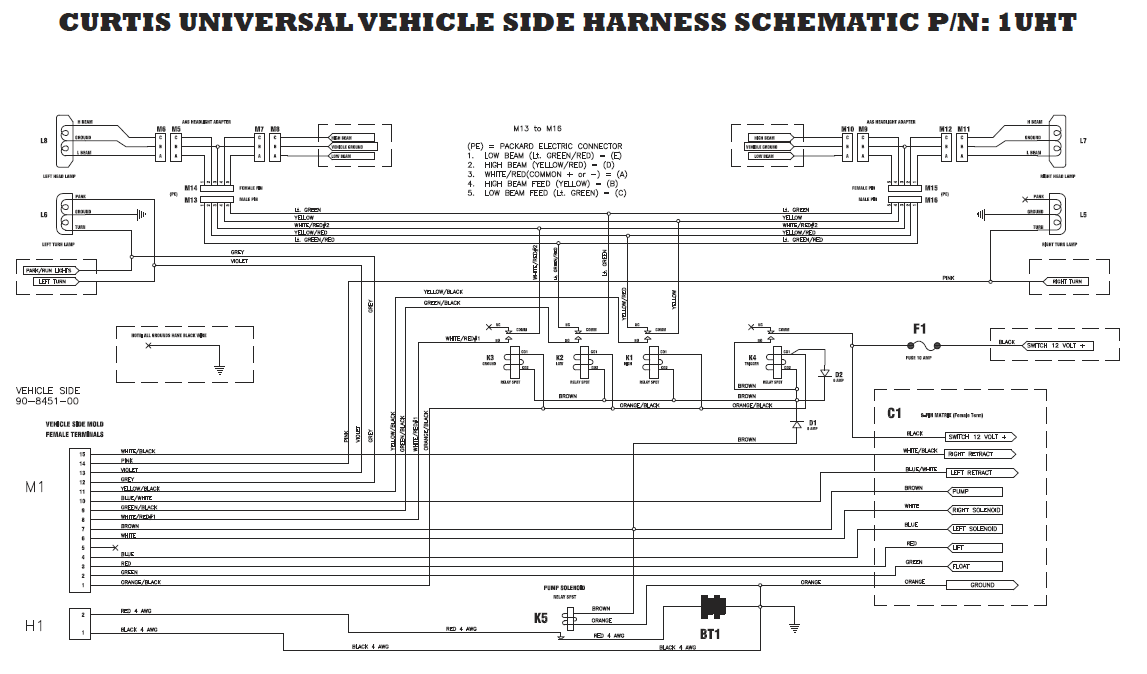 Curtis Snow Plow Wiring Diagram from www.storksplows.com