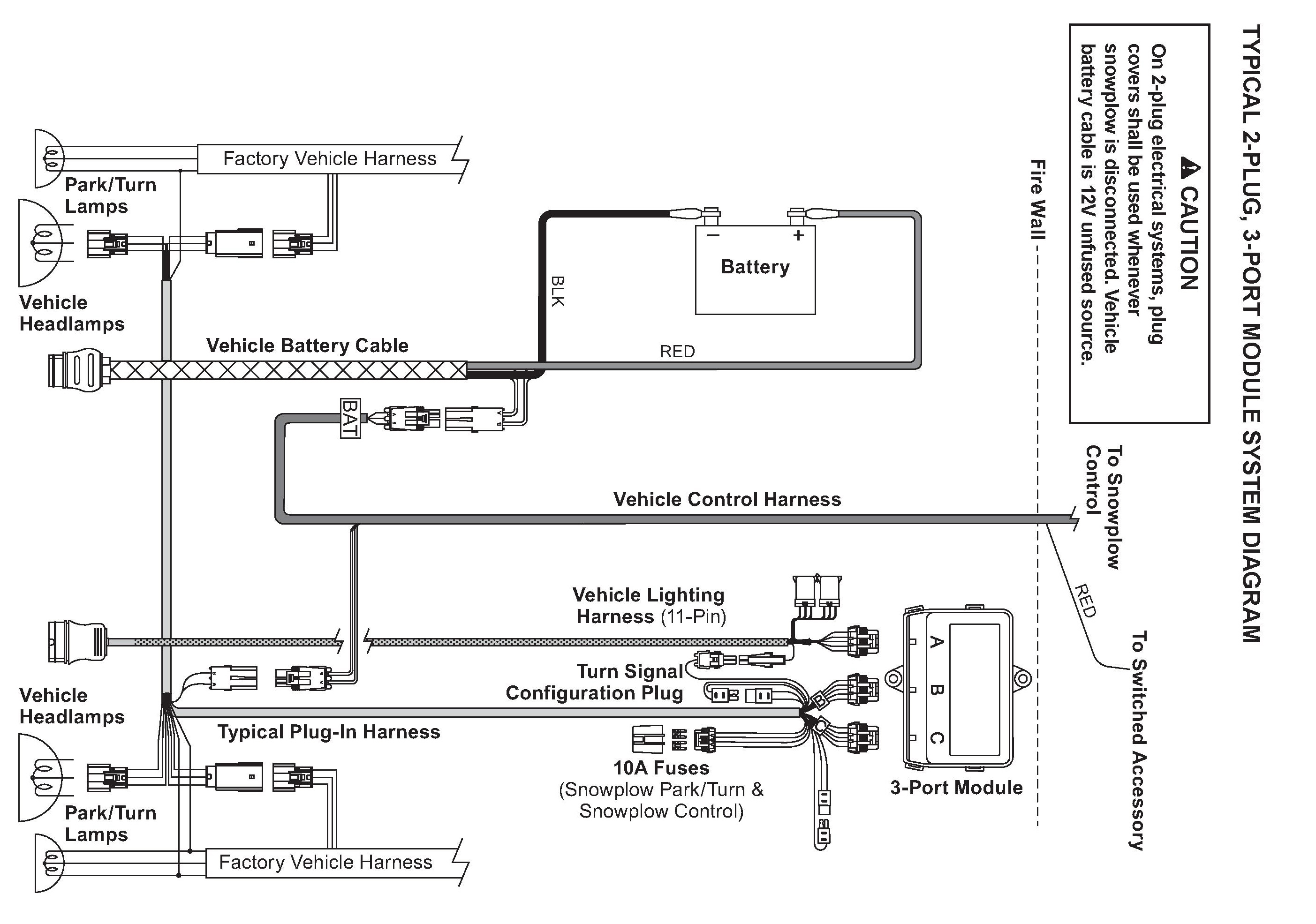 79147 Wiring Diagram Service Manual