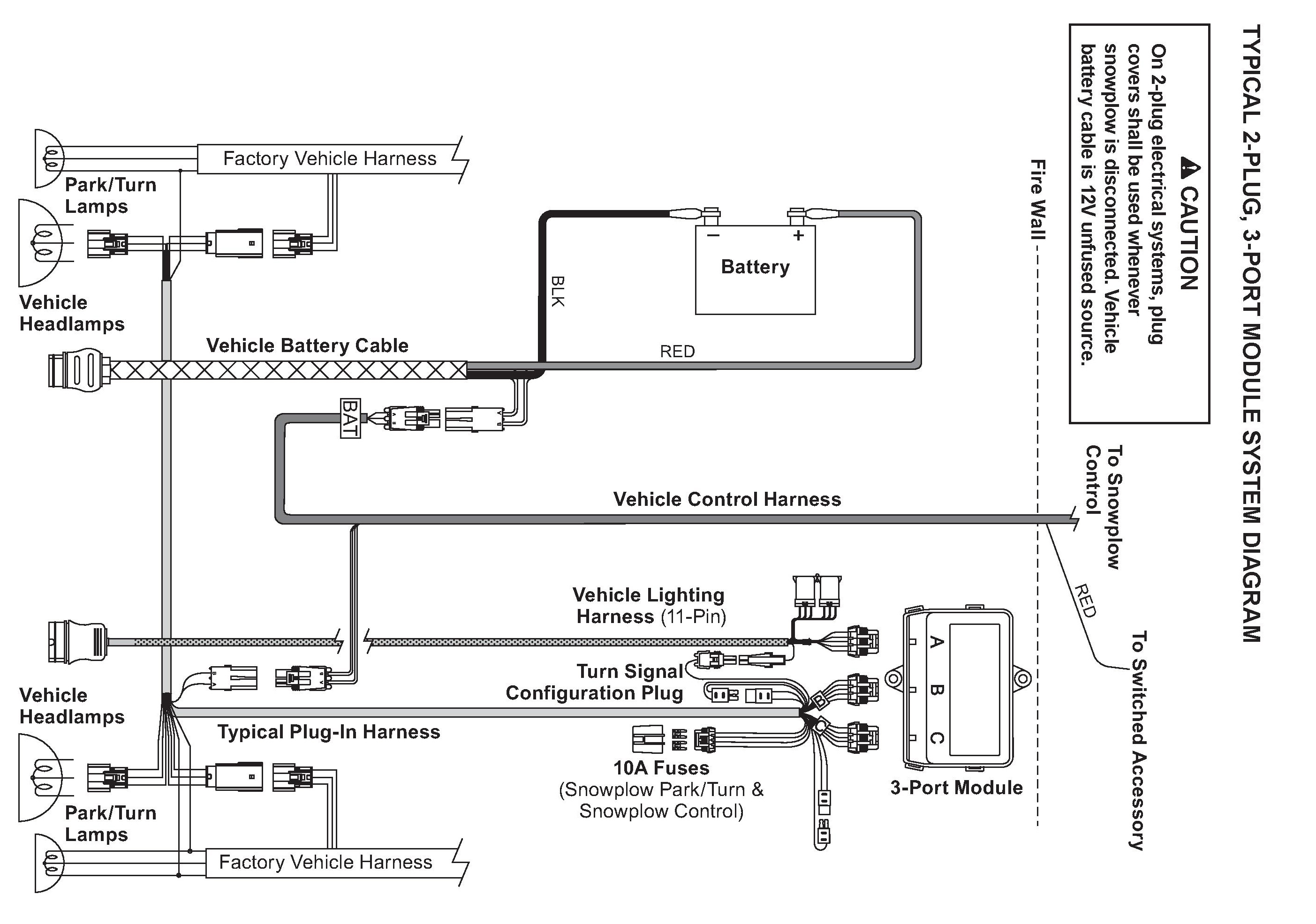 Western Unimount Plow Solenoid Wiring Diagram from www.storksplows.com