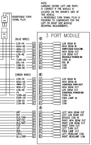 29070-1 Module 3 port DRL Western Fisher Blizzard Snowex ... fisher minute mount 2 headlight wiring diagram 