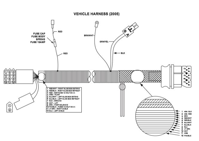 Vehicle Harness
