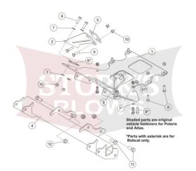 35134 Mount for utv