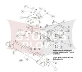 35134 Mount for utv