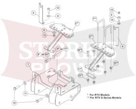 35204 Kubota RTV 900 / 1100 Mid Size Plow Mount Western Fisher Snowex