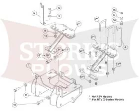 35204 Kubota RTV 900 / 1100 Mid Size Plow Mount Western Fisher Snowex