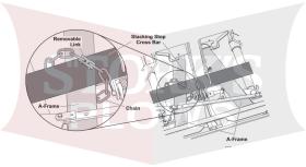 SnowEx Chain Kit for Snowplow Transport 84787