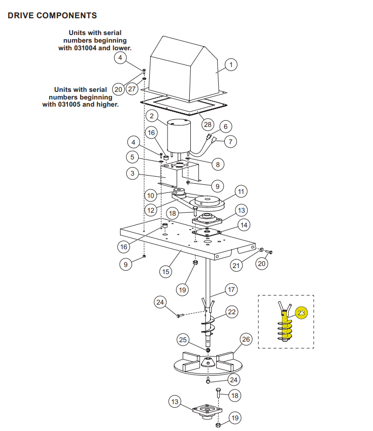 5 Flight Auger