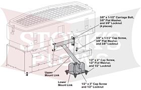 UBM-175-1 SnowEx UTV Salt Spreader Vehicle Utility Bed Mount