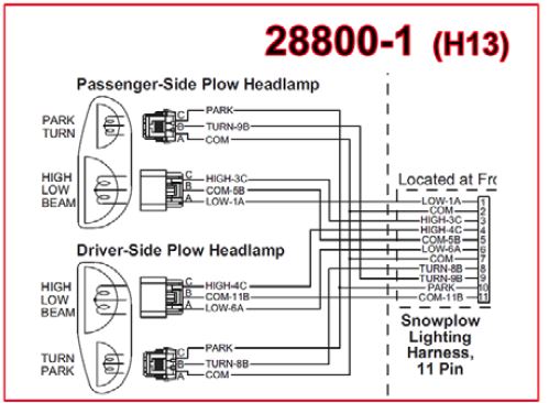 28213 Headlight Harness For 28800, Fisher Minute Mount 2 Headlight Wiring Diagram