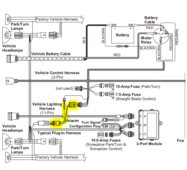 29047 Adapter 3 Port To Plug Plows, Fisher Minute Mount 2 Controller Wiring Diagram