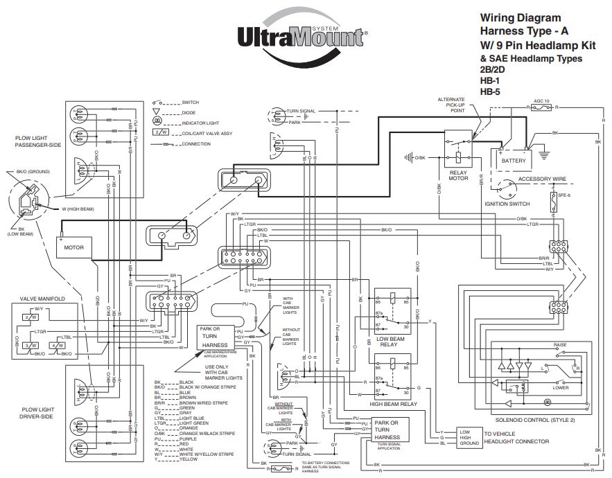 Western Unimount Wiring Diagram 97 Chevy - Search Best 4K Wallpapers